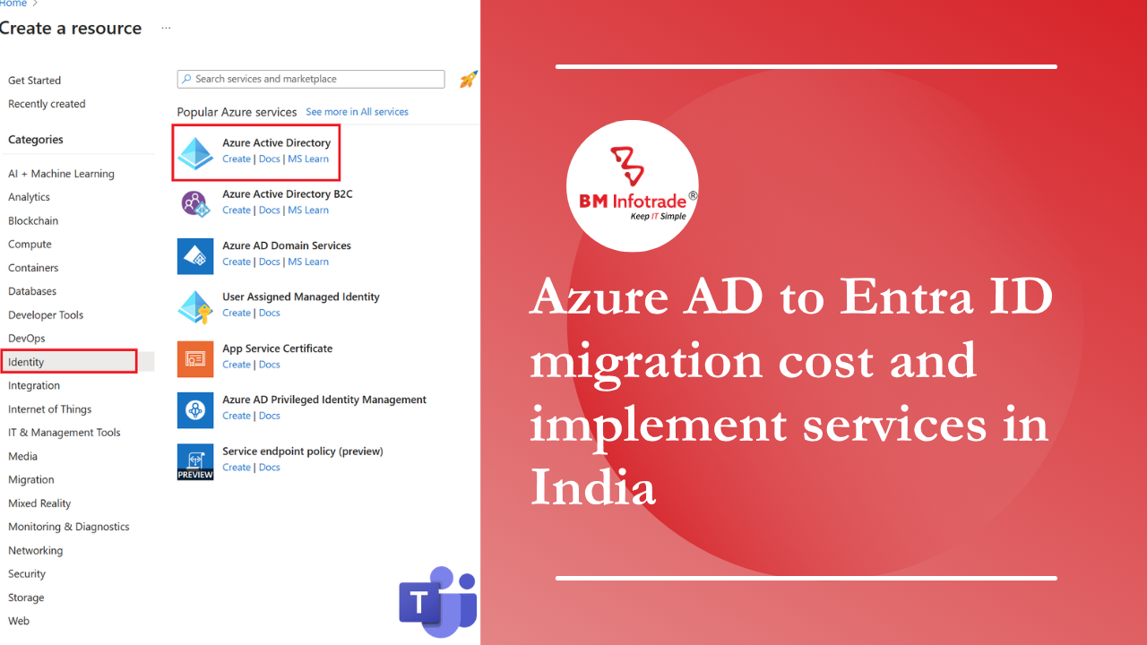 Azure AD to Entra ID migration cost and implement services in India