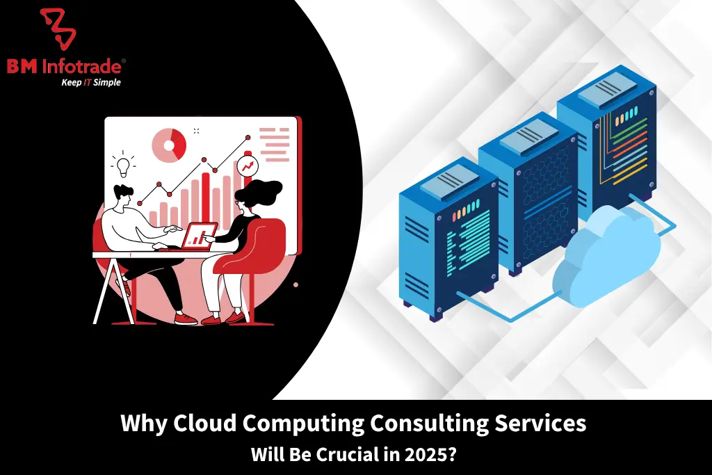 Why Cloud Computing Consulting Services Will Be Crucial in 2025?