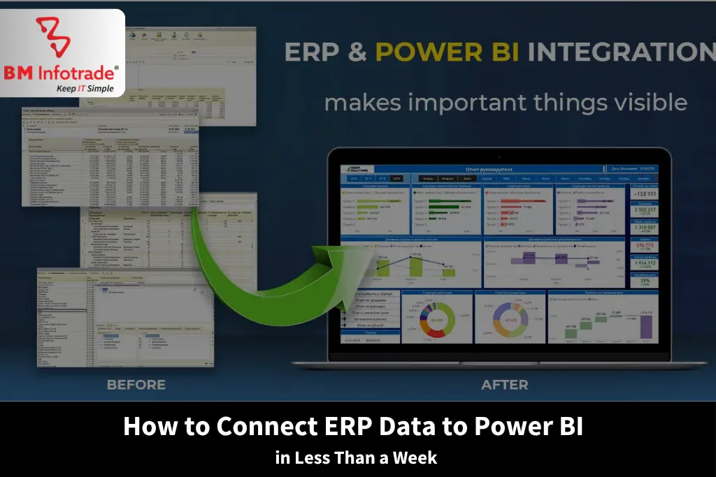How to Connect ERP Data to Power BI in Less Than a Week