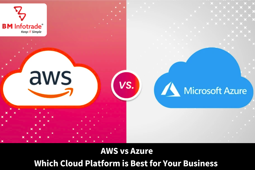 AWS vs Azure: Which Cloud Platform is Best for Your Business Workloads in 2025? – Expert Comparison and Insights