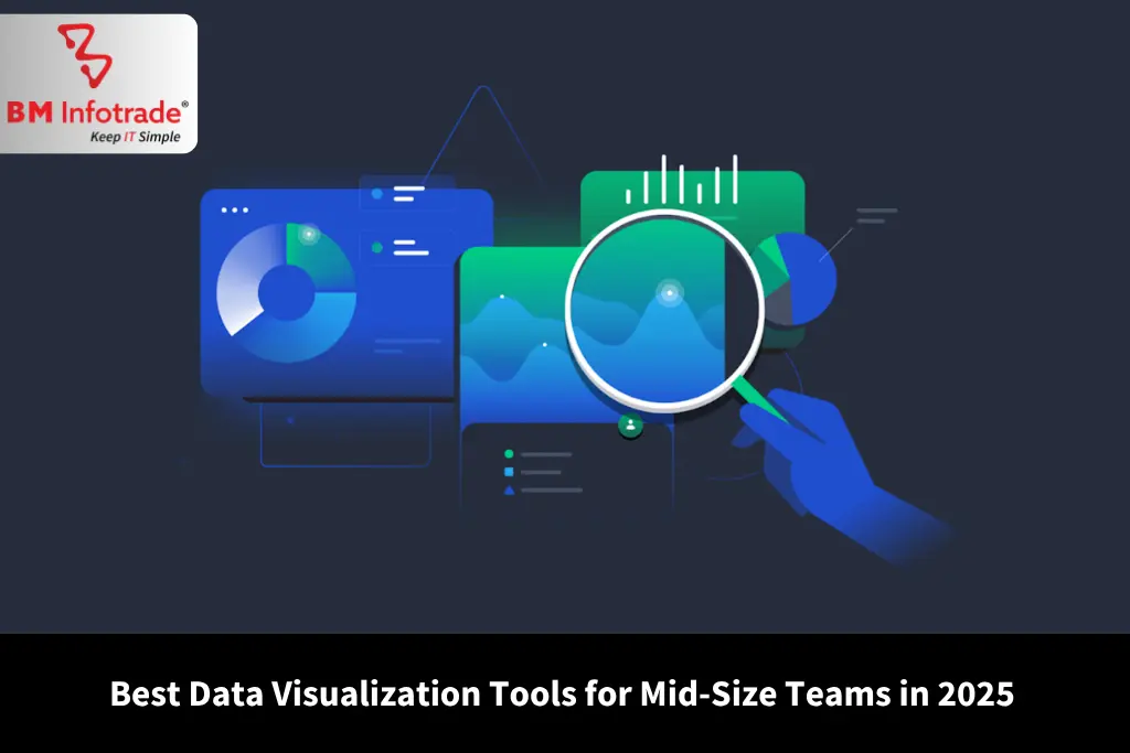 Best Data Visualization Tools for Mid-Size Teams in 2025