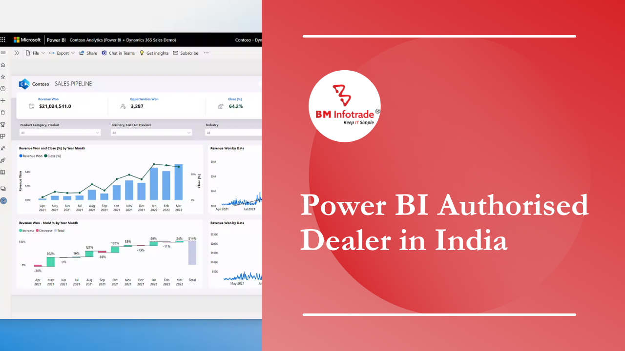 Power BI Authorized Dealer in India: Your Complete Guide to Power BI Plans and Pricing