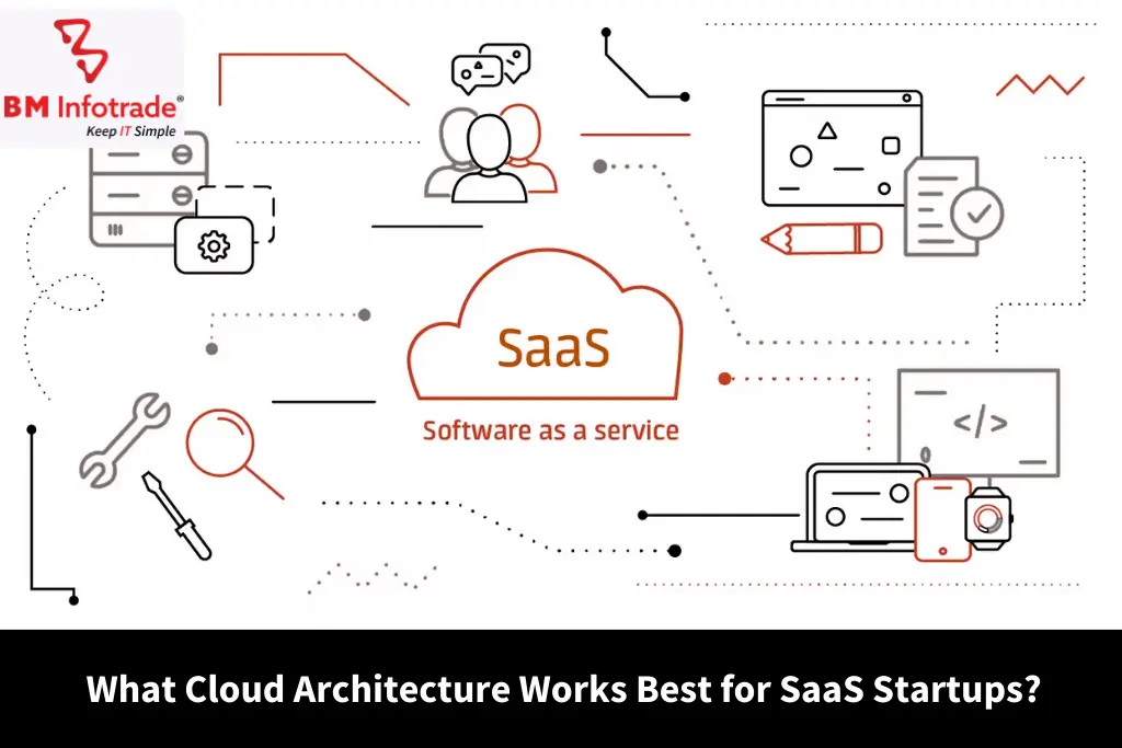 What Cloud Architecture Works Best for SaaS Startups?