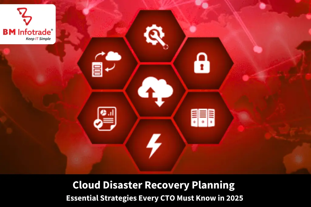 Cloud Disaster Recovery Planning: Essential Strategies Every CTO Must Know in 2025