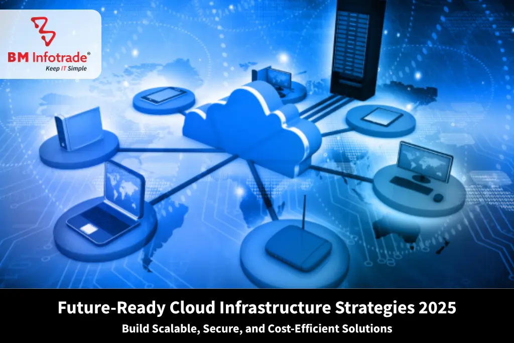 Future-Ready Cloud Infrastructure Strategies 2025: Build Scalable, Secure, and Cost-Efficient Solutions