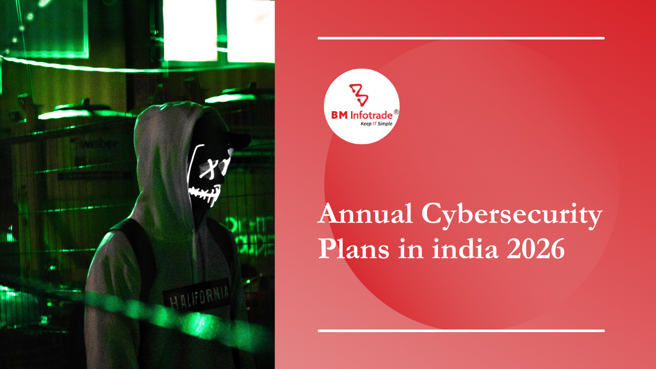 Annual Cybersecurity Plans in india 2026