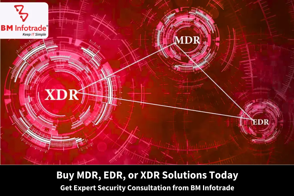 Buy MDR, EDR, or XDR Solutions Today| Get Expert Security Consultation
