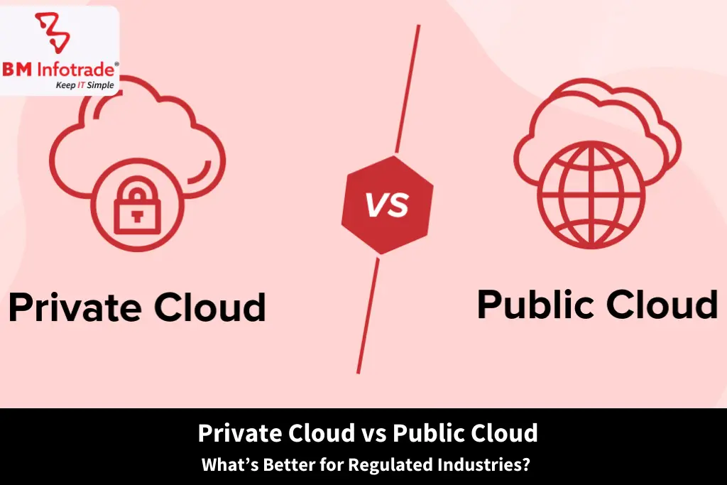 Private Cloud vs Public Cloud: What’s Better for Regulated Industries?