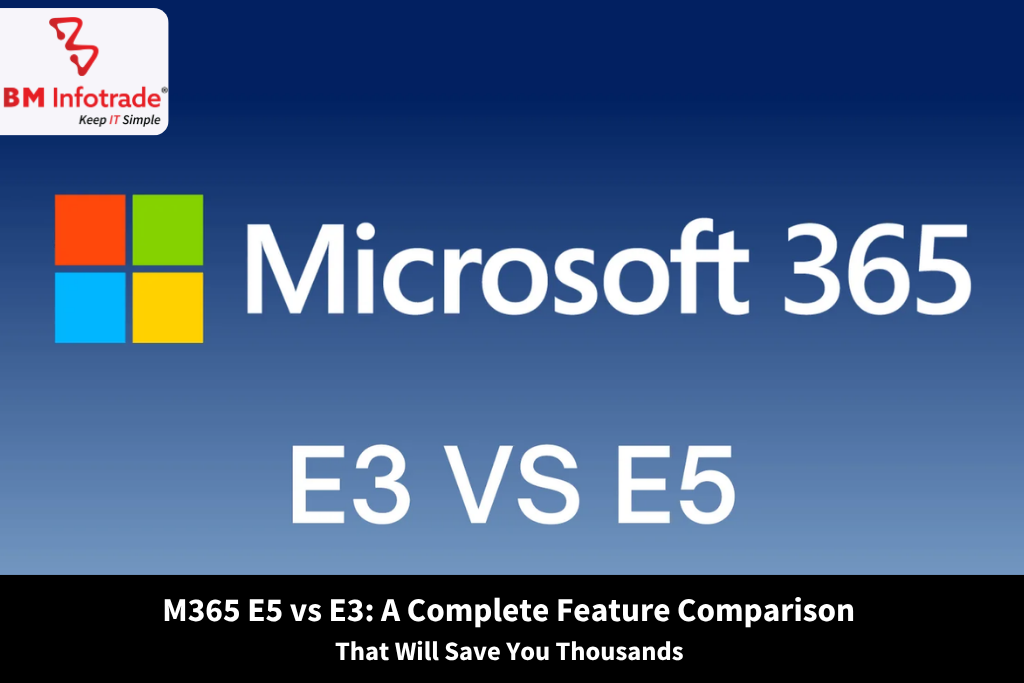 M365 E5 vs E3: A Complete Feature Comparison That Will Save You Thousands