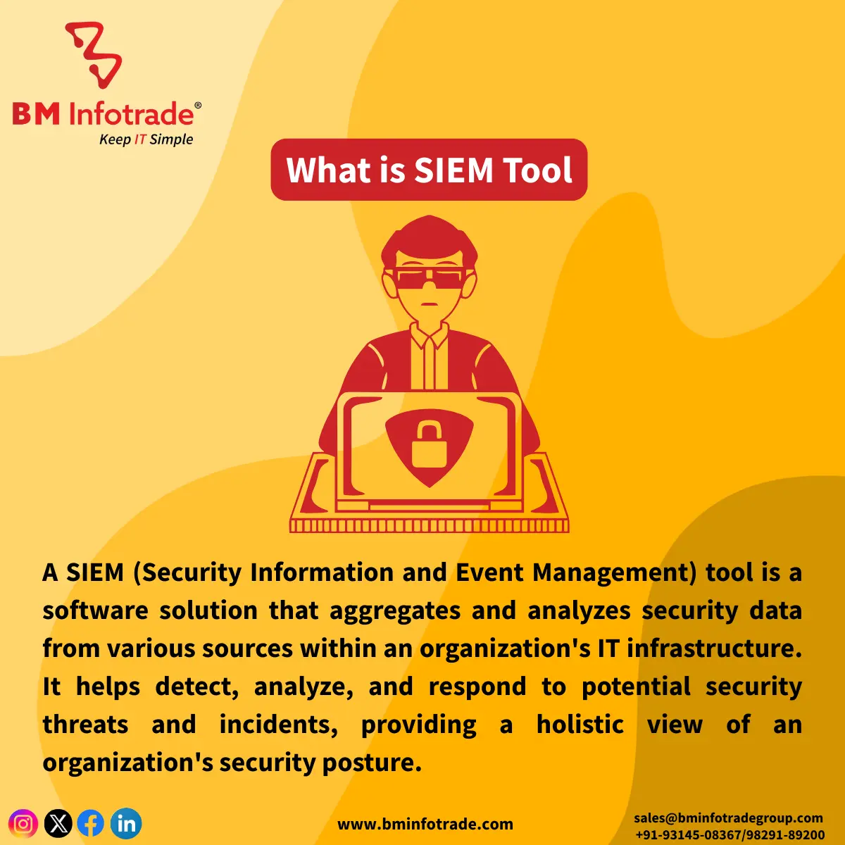 What is SIEM Tools