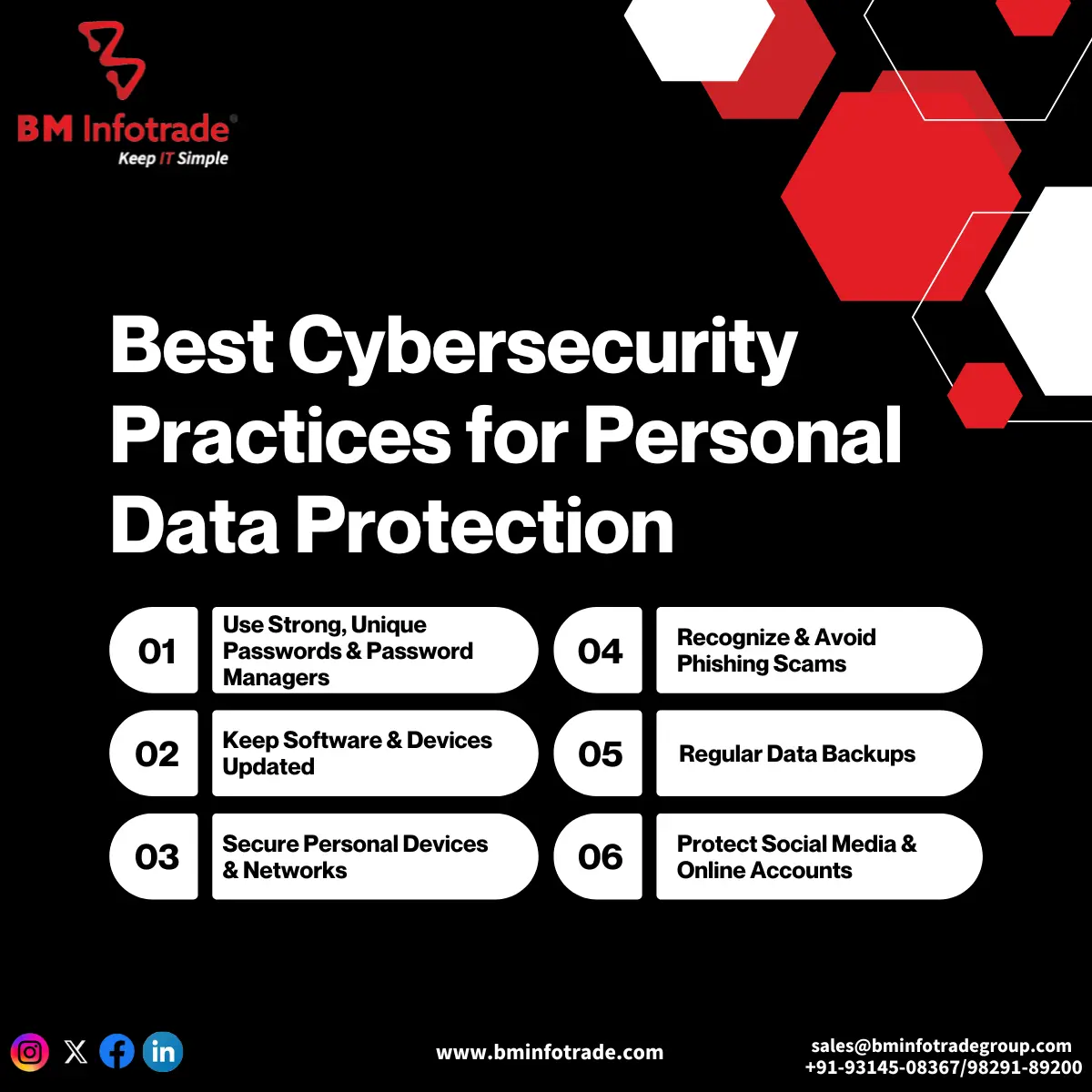Best Cyber Security Practices for Personal Data Protection