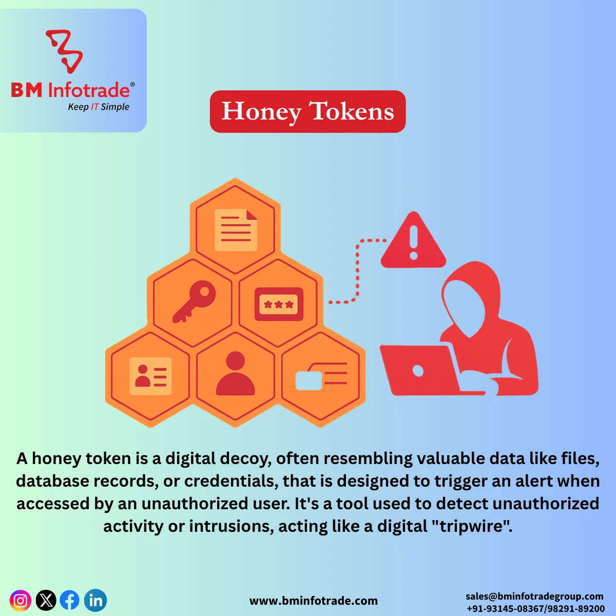 What is honey tokens in cyber security