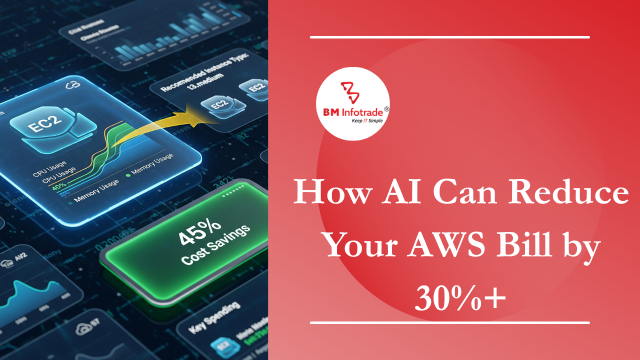 How AI Can Reduce Your AWS Bill by 30%+