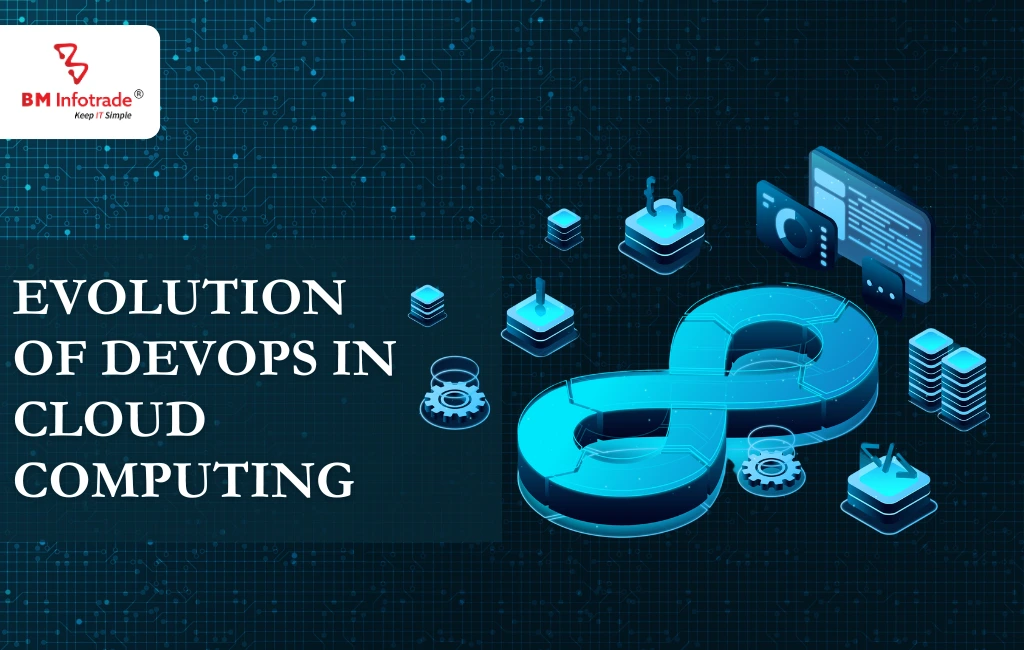 Evolution of DevOps in Cloud Computing