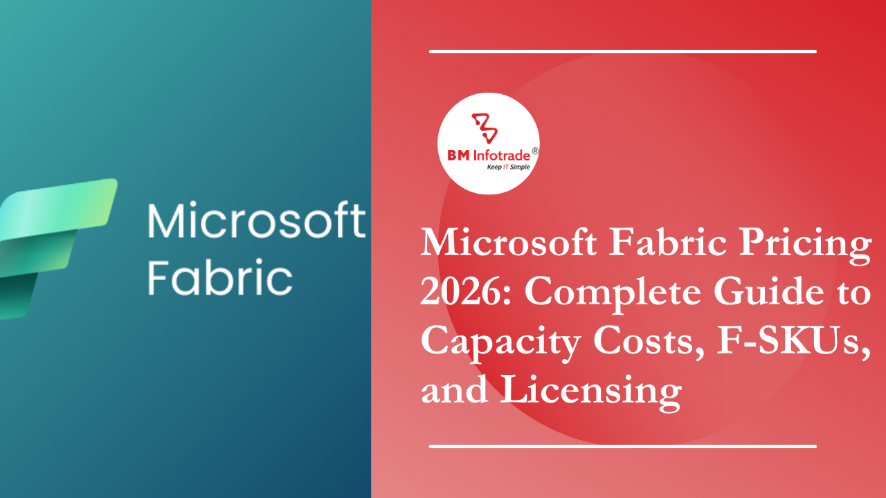 Microsoft Fabric Pricing 2026: Complete Guide to Capacity Costs, F-SKUs, and Licensing
