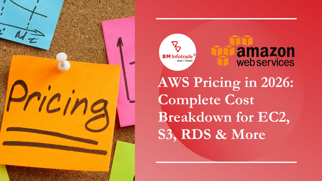 AWS Pricing in 2026: Complete Cost Breakdown for EC2, S3, RDS & More
