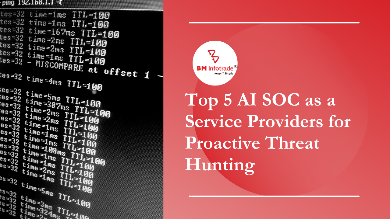 Top 5 AI SOC as a Service Providers for Proactive Threat Hunting